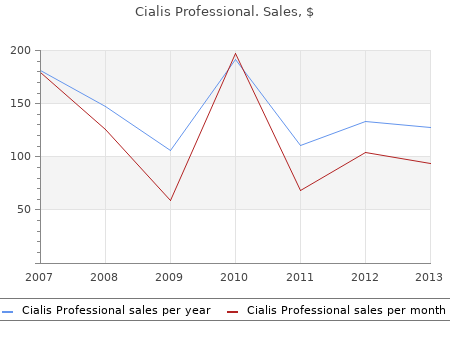 generic cialis professional 40 mg without a prescription