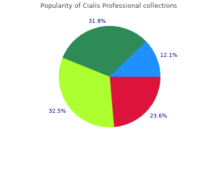 buy cialis professional 20mg on-line