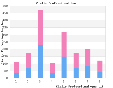 generic 20 mg cialis professional fast delivery