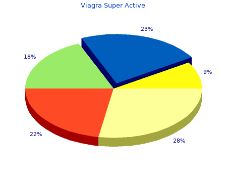 viagra super active 50 mg mastercard