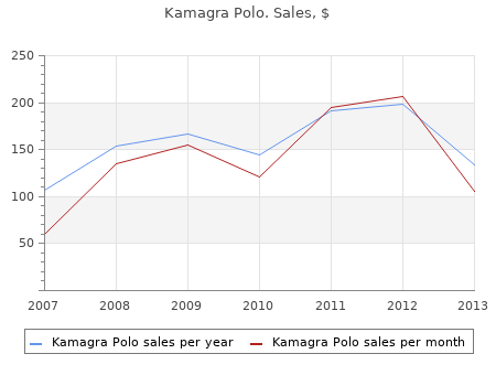 generic kamagra polo 100mg otc