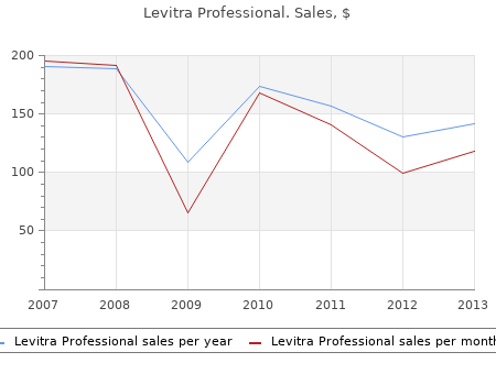 order levitra professional 20 mg online