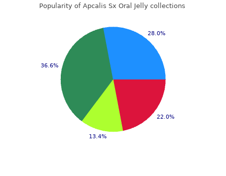 apcalis sx oral jelly 20 mg without prescription