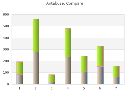 buy generic antabuse 500mg line