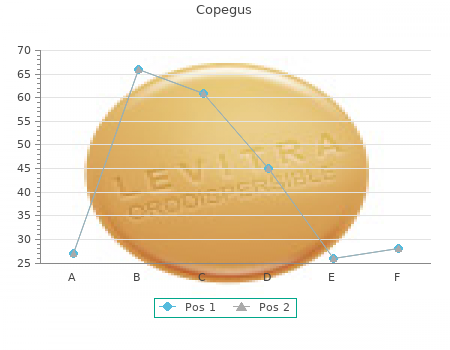 order copegus 100 mg otc