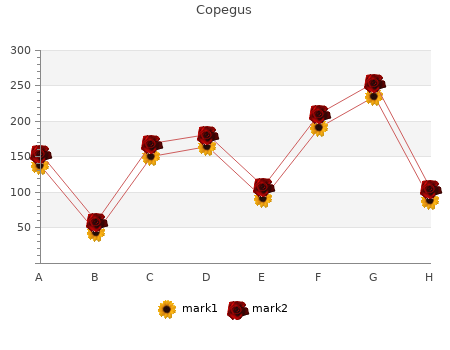 purchase copegus 100 mg online