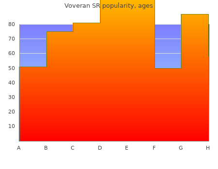 discount voveran sr 100 mg otc