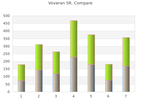 generic voveran sr 100 mg on line