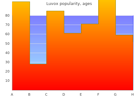 purchase 50mg luvox otc