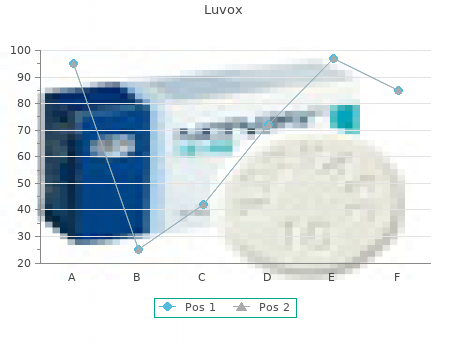 generic 50 mg luvox mastercard