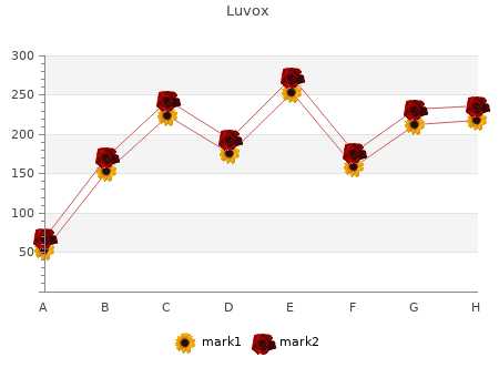 purchase luvox 100 mg line