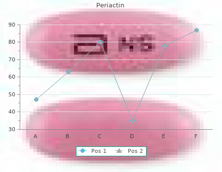 cheap periactin 4 mg without a prescription