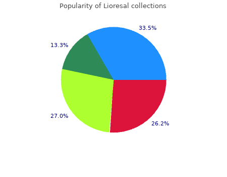 purchase lioresal 25mg fast delivery