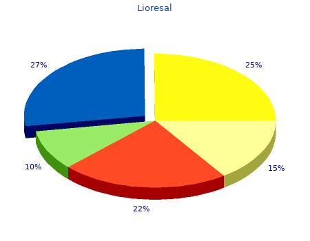 buy lioresal 10 mg on line