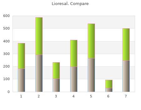 buy generic lioresal 10 mg on-line