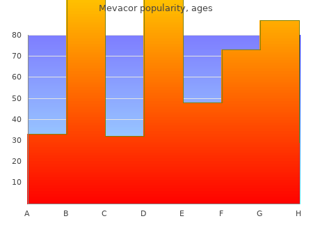 order 10 mg mevacor with amex