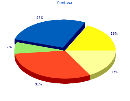 purchase pentasa 400mg otc