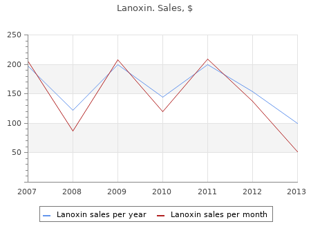 buy lanoxin 0,25 mg mastercard