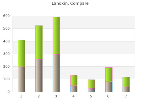 generic 0,25mg lanoxin amex