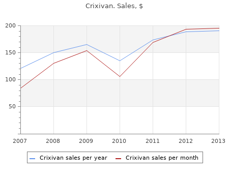 discount crixivan 400 mg with amex