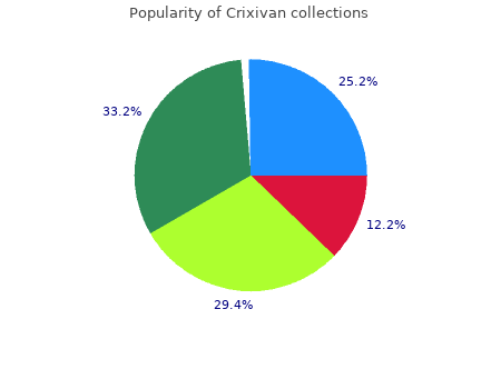 400 mg crixivan