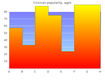 discount 400 mg crixivan free shipping