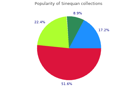 quality 75 mg sinequan