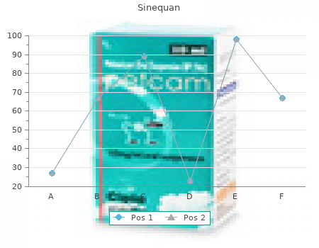 purchase 25 mg sinequan otc