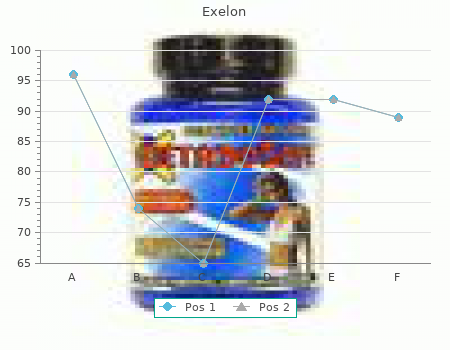 discount 6mg exelon overnight delivery