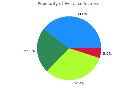 evista 60 mg visa