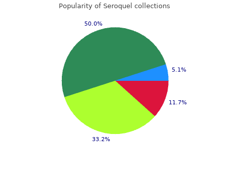 cheap seroquel 300 mg otc