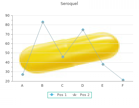 buy seroquel 200mg with amex