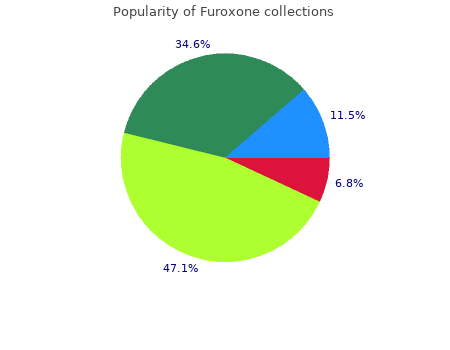 order furoxone 100mg otc