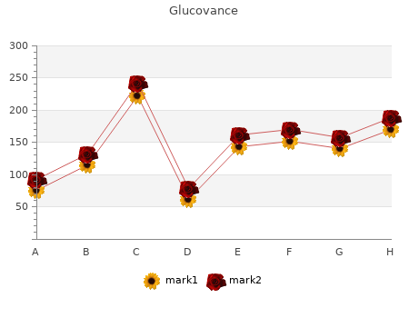 generic 500 glucovance free shipping