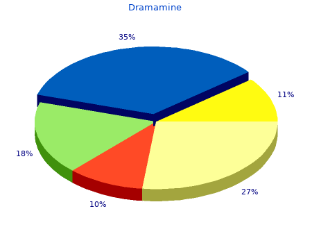 buy dramamine 50mg online