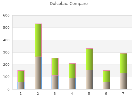 buy cheap dulcolax 5mg on-line