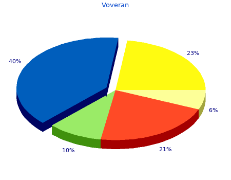 generic 50 mg voveran