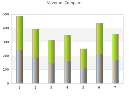 purchase voveran 50mg without a prescription