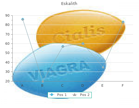 eskalith 300mg without a prescription