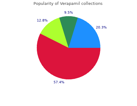 verapamil 120mg on line