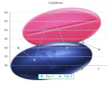 celebrex 200mg with amex