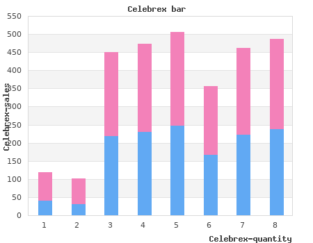 generic celebrex 200 mg online