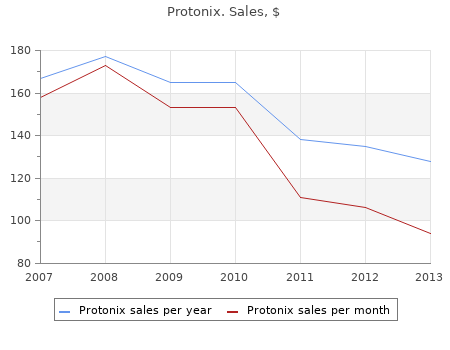 buy protonix 20mg fast delivery