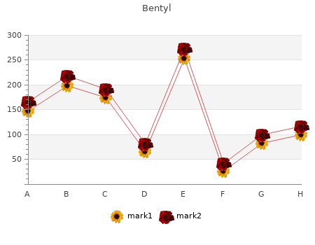 discount 10mg bentyl with amex
