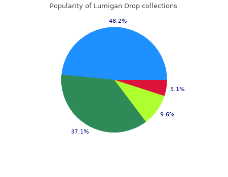 cheap 3ml lumigan drop overnight delivery