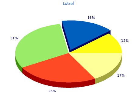 cheap lotrel 5 on-line