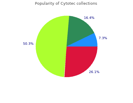 safe cytotec 100mcg