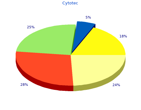 order cytotec 100mcg on line