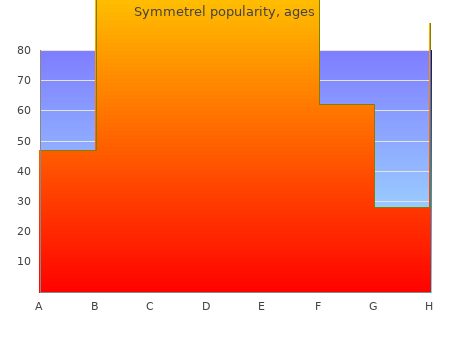buy discount symmetrel 100mg on line