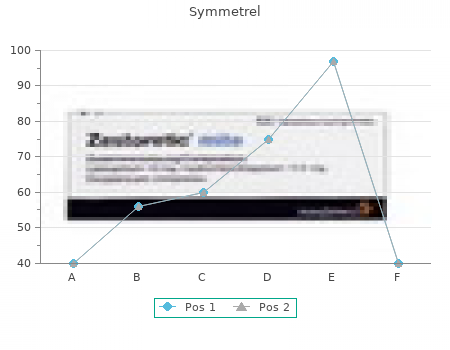 cheap symmetrel 100 mg on-line